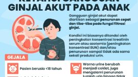 Pentingnya Kesadaran Konsumsi Pangan Sehat untuk Mencegah Gagal Ginjal pada Anak. (foto: lombokini.com/istimewa)