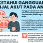 Pentingnya Kesadaran Konsumsi Pangan Sehat untuk Mencegah Gagal Ginjal pada Anak. (foto: lombokini.com/istimewa)