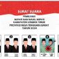 Spesimen surat suara pasangan calon Bupati dan wakil Bupati Pilkada Lombok Timur 2024. (Foto: Lombokini.com/Ilustrasi).