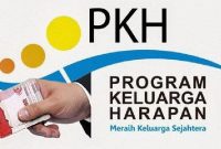 Agen BRILink Sekaligus Pendamping PKH di Lombok Timur Diduga Intimidasi KPM demi Keuntungan Pribadi. (Foto: Lombokini.com/Ilustrasi).