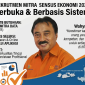 Kepala BPS Provinsi NTB, H Wahyudin. (Foto: Lombokini.com/Istimewa).