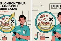 Temuan ini didapatkan setelah petugas melakukan uji laboratorium terhadap sampel makanan pasca adanya dugaan kasus keracunan. (Foto: Paozan Azima/Lombokini.com).
