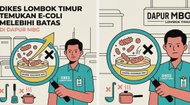 Temuan ini didapatkan setelah petugas melakukan uji laboratorium terhadap sampel makanan pasca adanya dugaan kasus keracunan. (Foto: Paozan Azima/Lombokini.com).