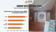 Presisi Indonesia memaparkan survei kepuasan publik yang menempatkan PDAM Lombok Timur di peringkat pertama antar BUMD dalam FGD di Syariah Lombok Hotel, Pancor, Rabu 17 Juni 2026. (Foto: Lombokini.com).