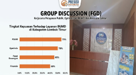 Presisi Indonesia memaparkan survei kepuasan publik yang menempatkan PDAM Lombok Timur di peringkat pertama antar BUMD dalam FGD di Syariah Lombok Hotel, Pancor, Rabu 17 Juni 2026. (Foto: Lombokini.com).