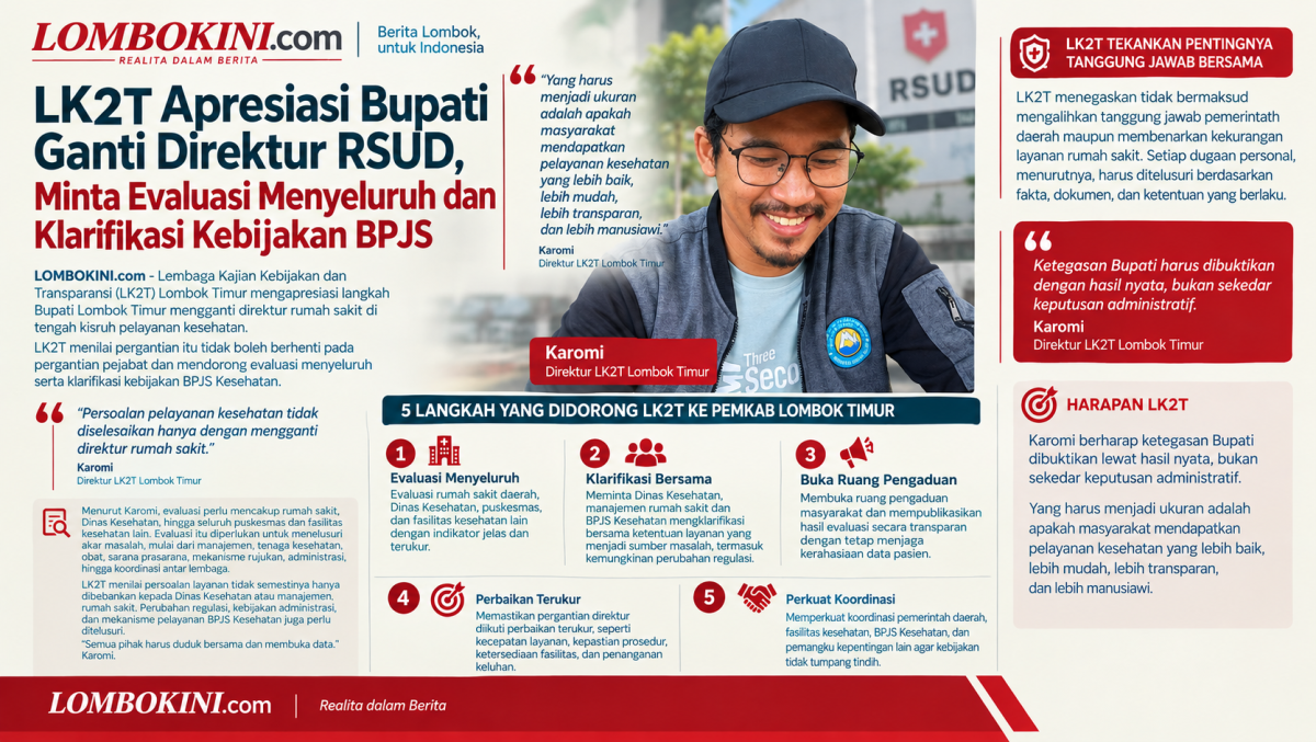 LK2T menilai pergantian itu tidak boleh berhenti pada pergantian pejabat dan mendorong evaluasi menyeluruh serta klarifikasi kebijakan BPJS Kesehatan.