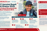 LK2T Apresiasi Bupati Ganti Direktur RSUD, Minta Evaluasi Menyeluruh dan Klarifikasi Kebijakan BPJS